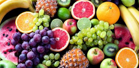 Exotic Fruits and Vegetables Market Boosting the Growth, Dynamics Trends, Efficiencies Forecast to 2028